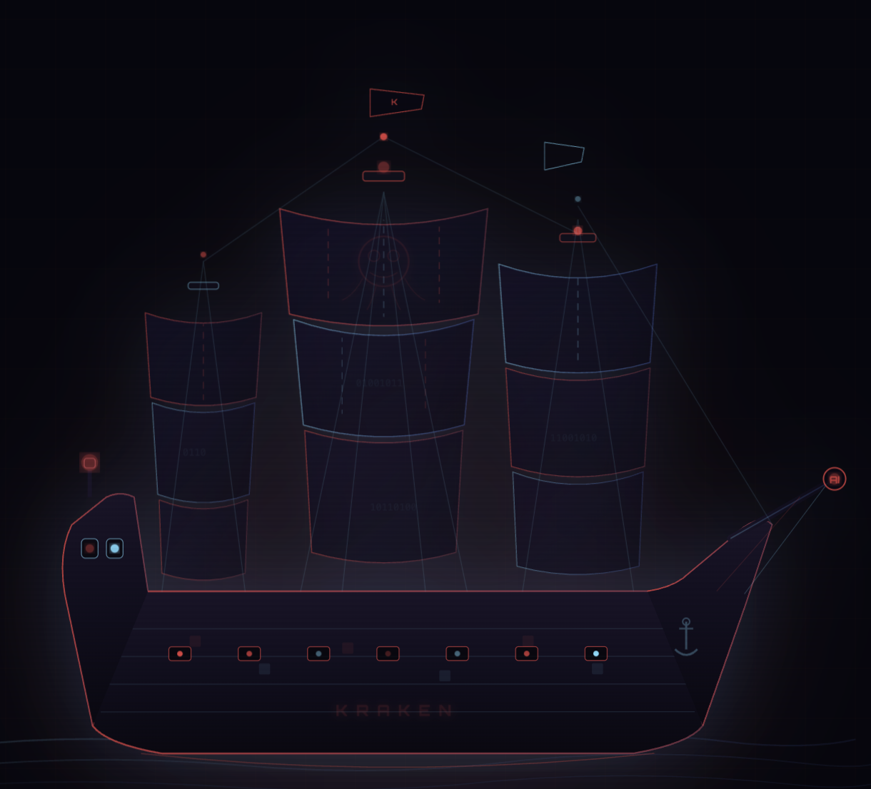 10 use cases pour reprendre le contrôle de votre stack techno avec le Cowork Connector Hub